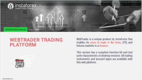 How to trade in WebTrader